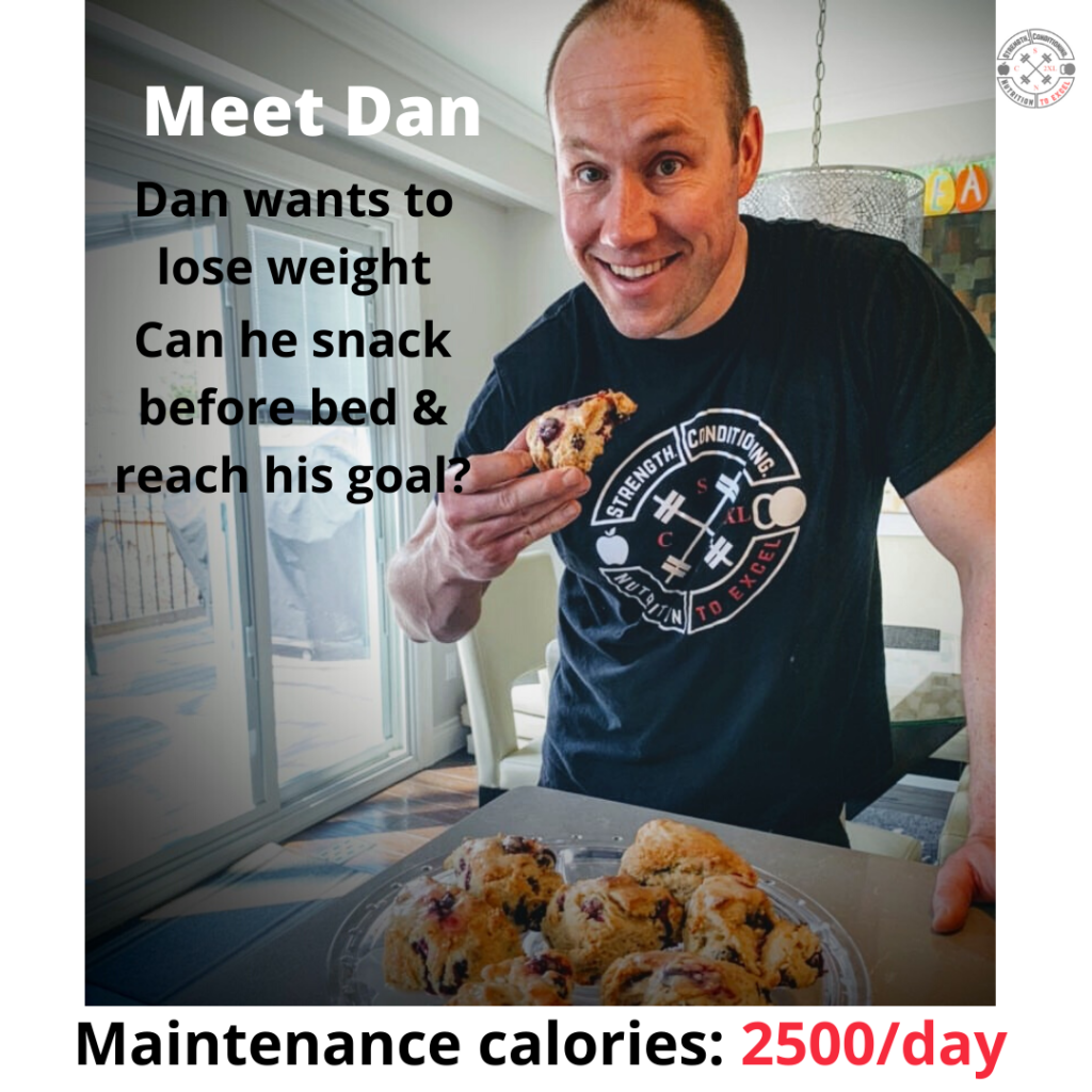 Dietitian Weight Loss